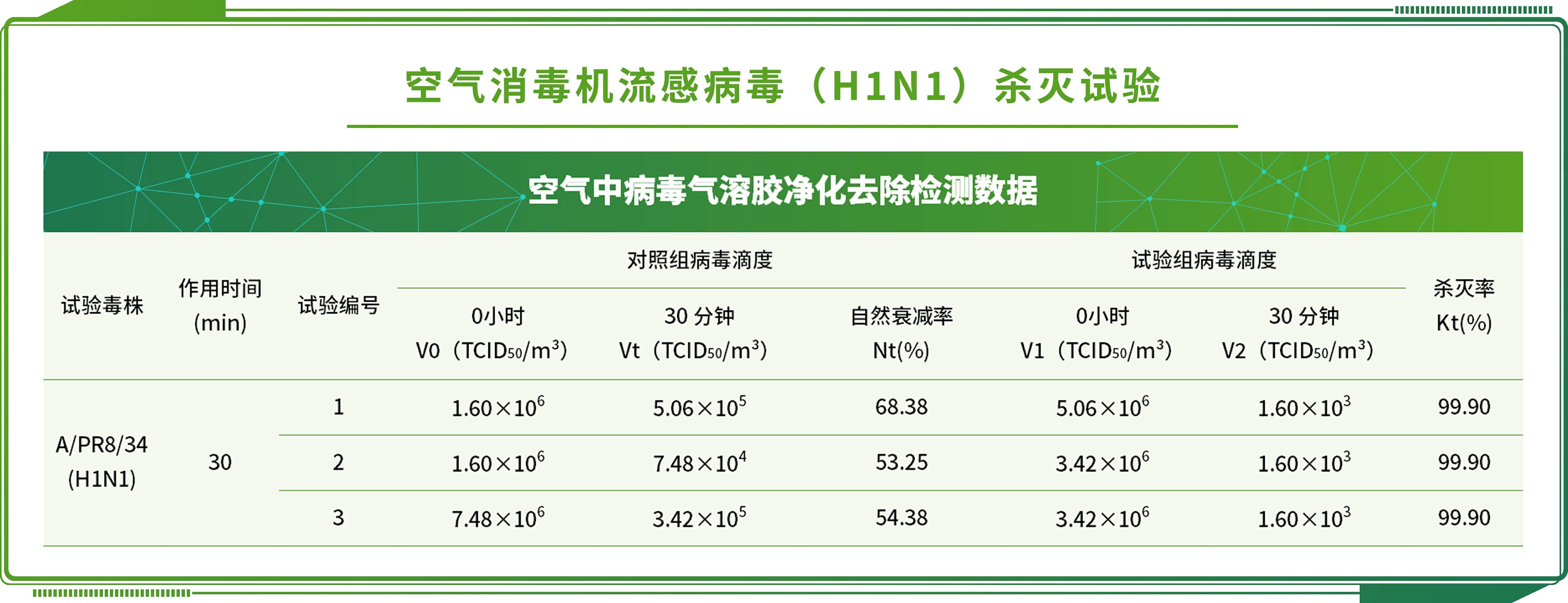 日化品第三方檢測機(jī)構(gòu)：日化品檢測有哪些項(xiàng)目及標(biāo)準(zhǔn) 