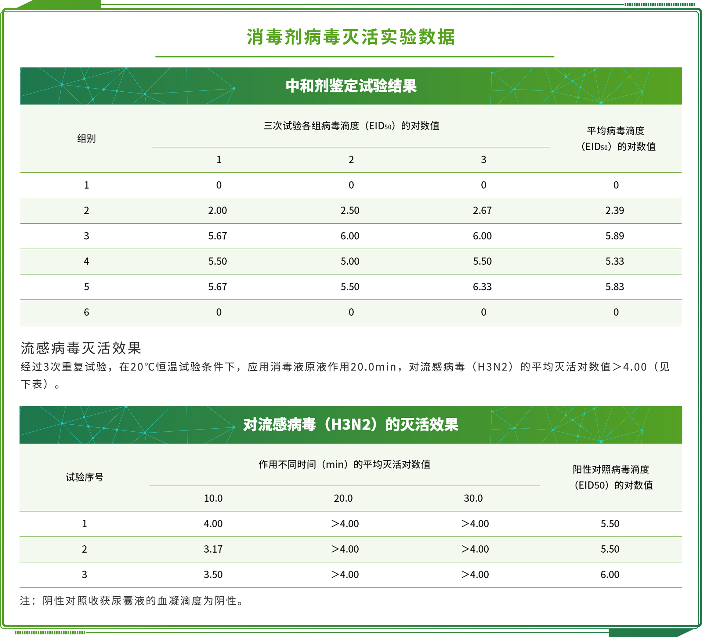 洗衣液第三方檢測(cè)機(jī)構(gòu)：洗衣液檢測(cè)有哪些項(xiàng)目及標(biāo)準(zhǔn) 