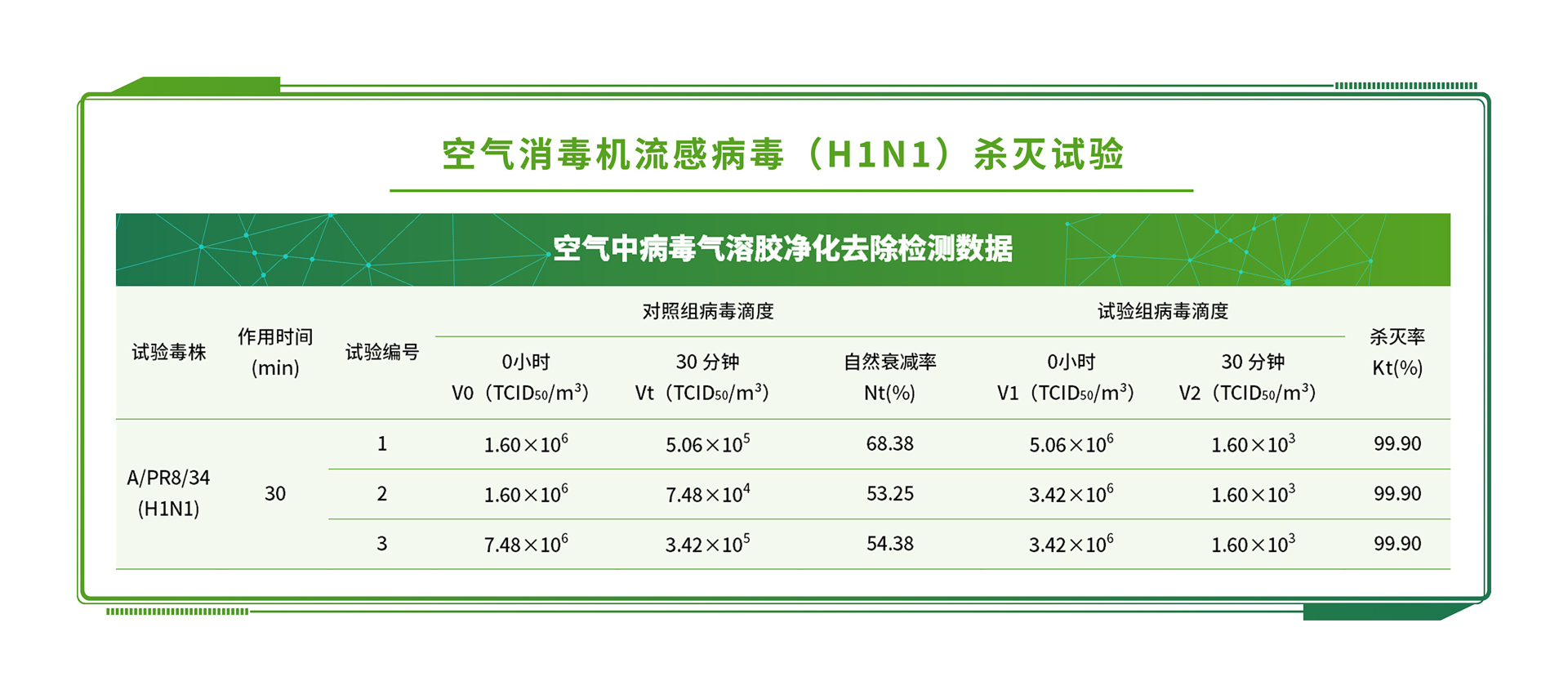 PFAS檢測是什么 PFAS檢測方法有哪些 