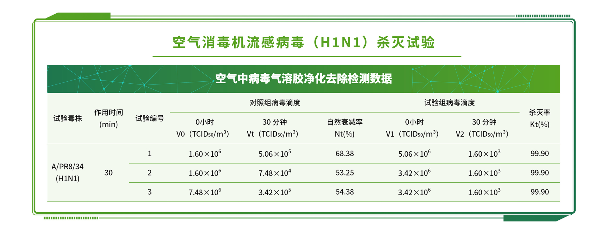 飲料用瓶清洗劑第三方檢測機構(gòu)：飲料用瓶清洗劑檢測有哪些項目 