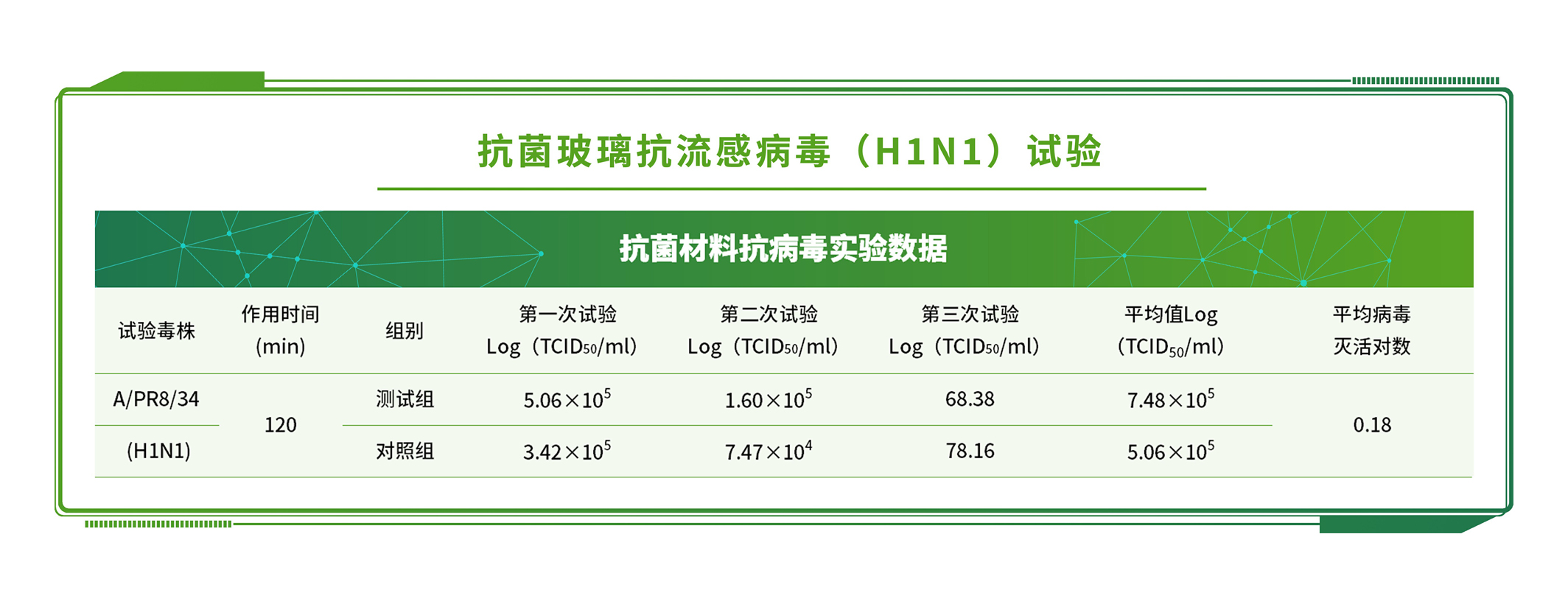 牙膏第三方檢測機(jī)構(gòu)：牙膏檢測有哪些項(xiàng)目 