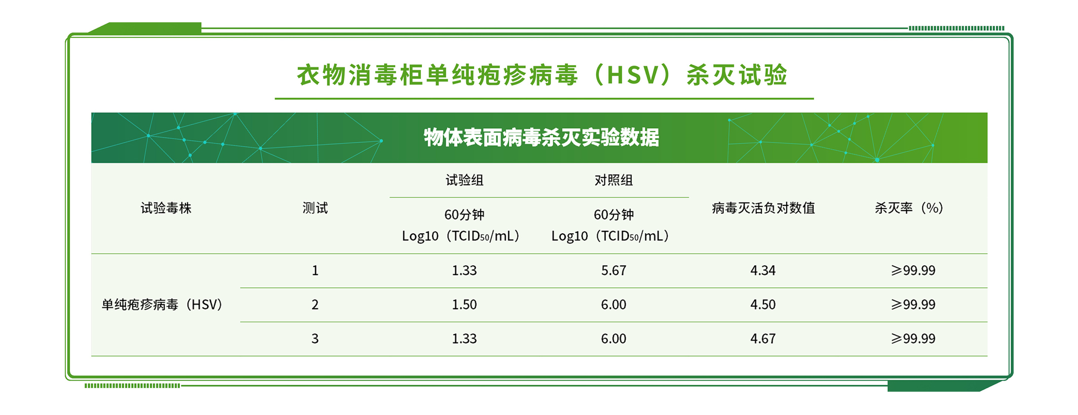 洗衣皂粉第三方檢測機(jī)構(gòu)：洗衣皂粉檢測有哪些項(xiàng)目 