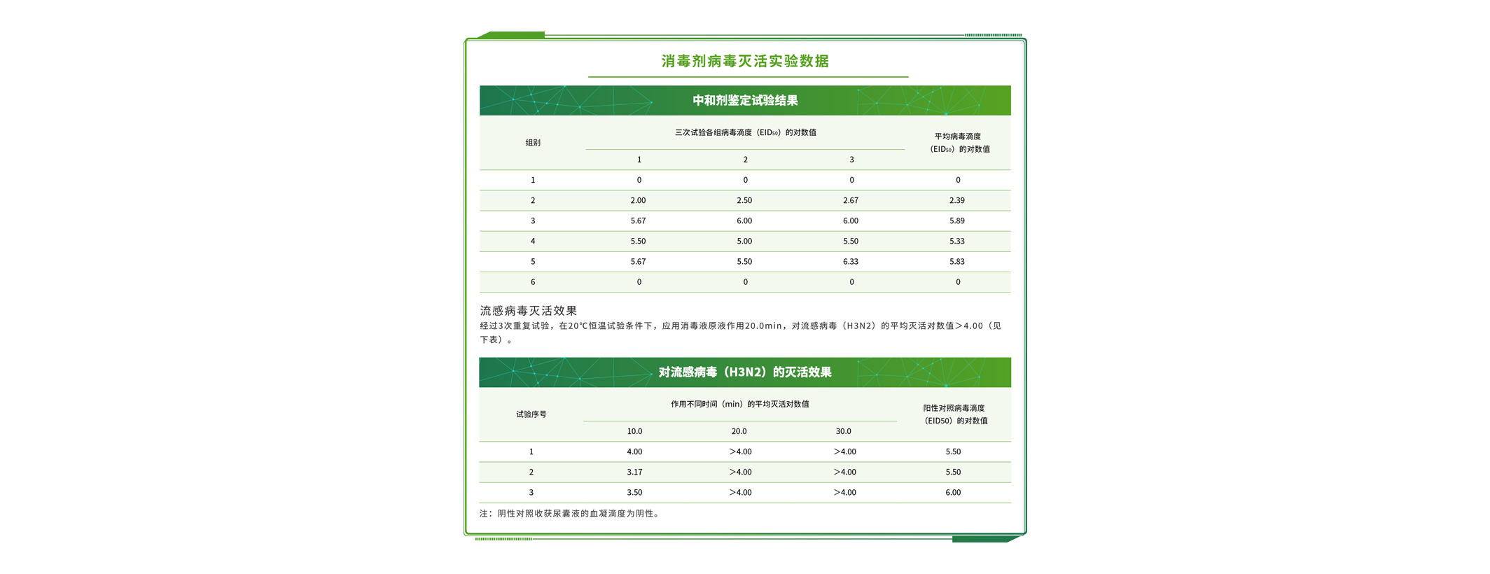 洗衣凝珠第三方檢測機構：洗衣凝珠檢測有哪些項目 