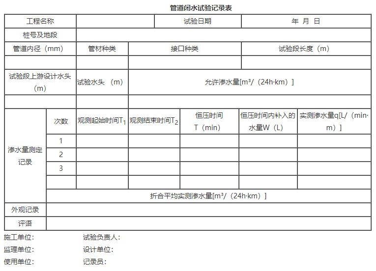 管道閉水試驗(yàn)規(guī)范