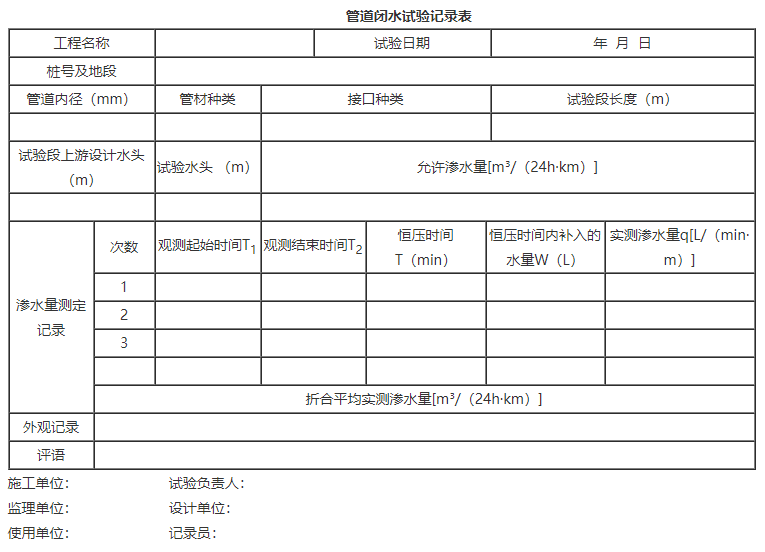 無壓管道閉水試驗(yàn)