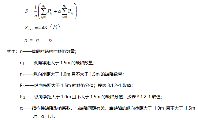 cctv管道檢測