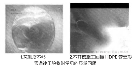 管道cctv檢測缺陷