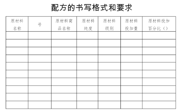 消毒液衛(wèi)生安全評價報告