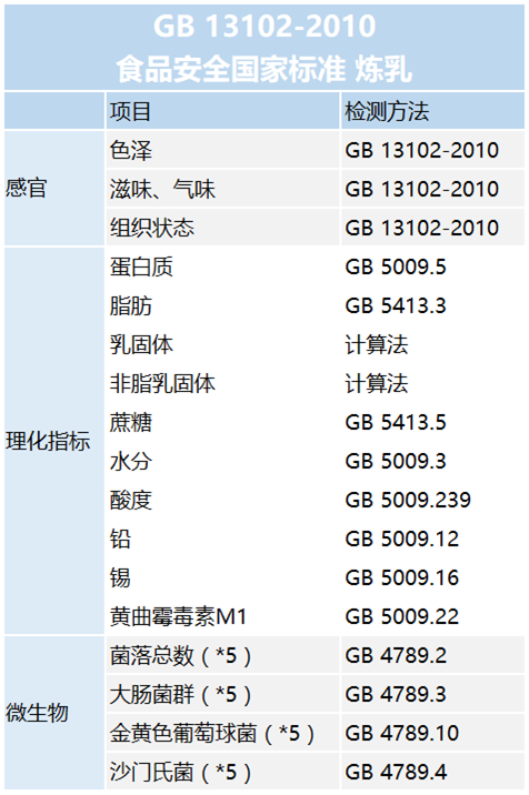 尼龍檢測(cè)報(bào)告